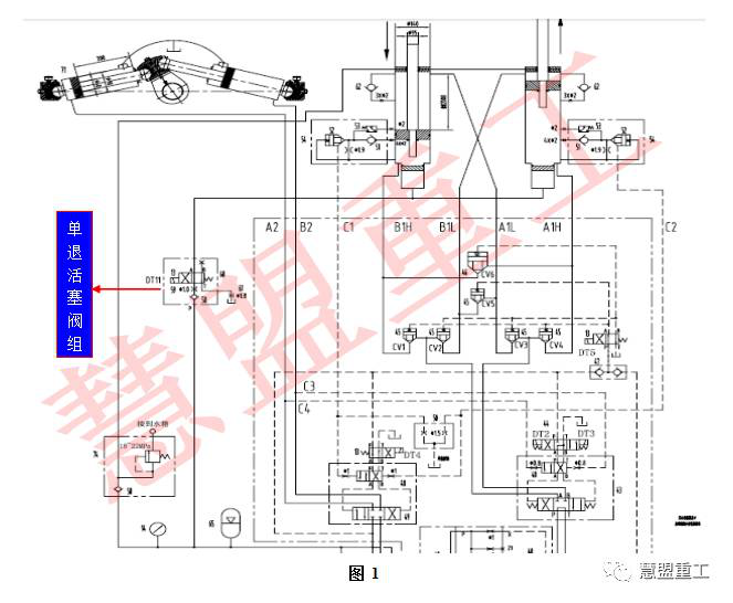 三一混凝土泵車(chē)退活塞功能介紹